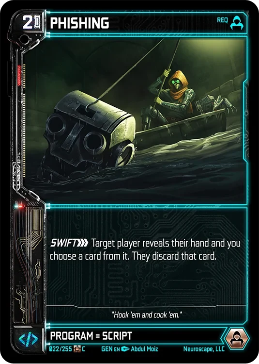 PHISHING