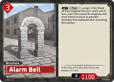 Alarm Bell