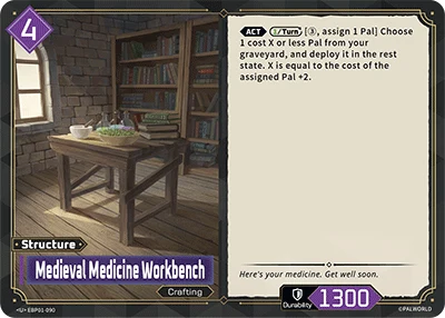 Medieval Medicine Workbench